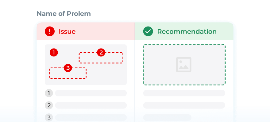 Детальний звіт у Google Docs