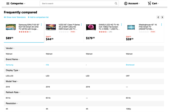 Comparison block on the product page